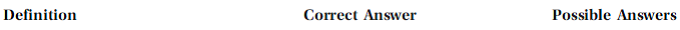 Write the correct answer in the middle column.    