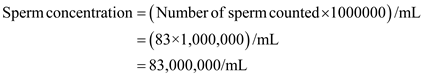     <div class=answer> Calculate sperm concentration: To calculate the sperm concentration in milliliter (mL), then multiple the number of sperms value by “1,000,000”. • In the given data, the sperm counted in five RBC squares is “80” and “86”. • The average of sperm counted in 5 RBC squares can be calculated by adding two values and divided by “2”.   • Thus, the average of “83” sperm are counted in five RBC squares. Sperm concentration calculation is given below:   Therefore, the sperm concentration for the given data is “83000000/mL” also called “83 million/mL”. Hence, the correct answer is option   . 