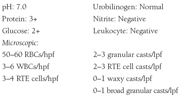  Following surgery to correct a massive hemorrhage, a 55-year-old patient exhibits oliguria and edema. Blood test results indicate increasing azotemia and electrolyte imbalance. The glomerular filtration rate is 20 mL/min. Urinalysis results are as follows:     a. What diagnosis do the patient’s history and laboratory results suggest? b. What is the most probable cause of the patient’s disorder? Is this considered to be of prerenal, renal, or postrenal origin? c. What is the significance of the specific gravity result? d. What is the significance of the RTE cells? e. State two possible reasons for the presence of the broad casts. 