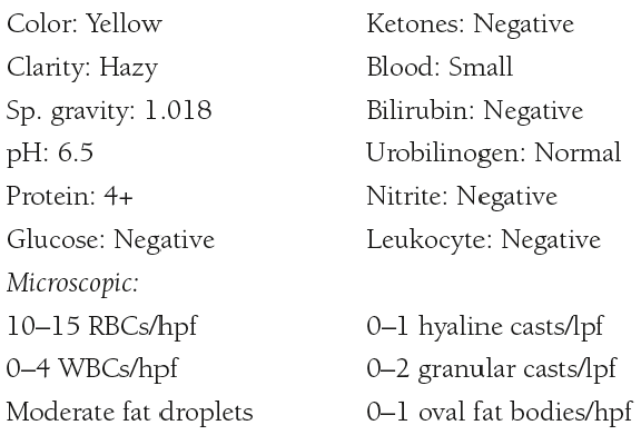  A routinely active 4-year-old boy becomes increasingly less active after receiving several preschool immunizations. His pediatrician observes noticeable puffiness around the eyes. A blood test shows normal BUN and creatinine results and markedly decreased total protein and albumin values. Urinalysis results are as follows:   a. What disorder do the patient history, physical appearance, and laboratory results suggest? b. What other renal disorders produce similar urinalysis results? c. What is the expected prognosis for this patient? 