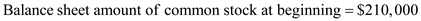     <div class=answer> <u> Computation of missing amounts, total shares, and per share information: </u> <u> By extracting the information: </u>                 a) <u> The computation of total annual dividend requirement on preferred stock is as follows: </u>   