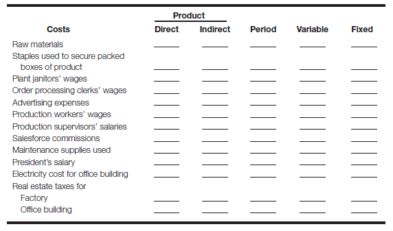<span class=bold><span class=bold>Cost classifications</span></span> For each of the following costs, check the columns that most likely apply (both variable and fixed might apply for some costs).
