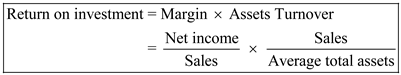     <div class=answer> <u> Return on Investment (ROI): </u> Return on Investment is the return earned on the investment made. It is the term used in general to calculate the return from the financial statements. The return on investment is also known as return on assets. Return on investment is calculated using the following formula:   <u> The DuPont Model: </u> DuPont Model is a model, which uses two ratios for the return on investment to be calculated. Margin and Assets turnover ratio are the two ratios to calculate the Return on Investment. Return on Investment under the DuPont model is calculated as shown below:   