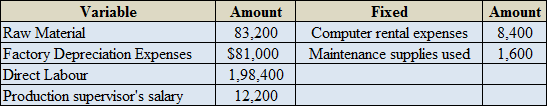     <div class=answer> By extracting the information:   