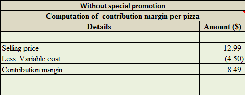     <div class=answer> The management is considering special promotion in the last two weeks in month of October, comparatively where there is low demand. The special promotion comprises of the sale of two medium pizzas at the price of one pizza, additional 1cent. a) Computation of the total contribution margin created from normal volume of medium pizzas per week.     