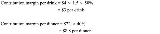     <div class=answer> <u>Calculate contribution margin for drinks and dinner </u>   The contribution margin per drink is $3 and per dinner is $8.8. It is to be noted that the drink’s contribution margin is for every 1.5 times quantity of regular drink, as each person attending the meeting would have 1.5 drinks before dinner. 