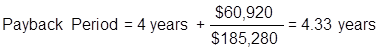 <div class=answer> <span class=bold>Basic Capital-Budgeting Techniques: Uneven Net Cash Inflows, Income Taxes, and MACRS Depreciation</span>(45-60 minutes) <span class=bold> </span> 1. <span class=underline>Payback period:</span>as shown by the above schedule, the payback period is between 4 and 5 years. Under the assumption that the cash inflows occur evenly throughout the year, and using a linear interpolation, we estimate the payback period as