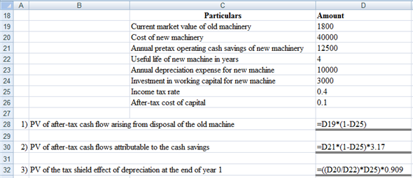     <div class=answer> 1, 2 & 3 Schedule of calculation of present values       