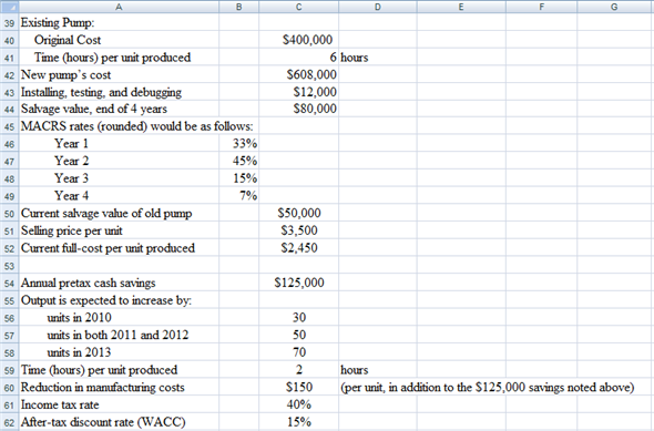     <div class=answer> Basic data:    
