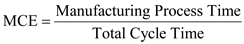     <div class=answer> The formula for Manufacturing Cycle Efficiency is as follows:   