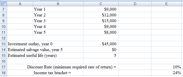     <div class=answer> Basic data:    