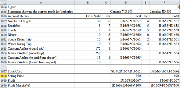     <div class=answer> Target Costing: “The terminology of Target Costing is technique where the management of the company cannot determine the price based on the company polices but it being determined by factors which are external such as competition with other rivals, homogenous products etc. The formula for deriving the Target Cost =Selling Price – Profit Margin.” 1. Calculation of the current profit margin on both trips:   Deriving the excel cells are shown below:   Hence the current profit for the Cancum Trip is $126 and Jamaica is $200. 