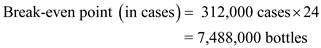     <div class=answer> a. <u>Break-even point (in units) </u> Break-even point is the level of operations at which the sales revenue and total costs (variable costs and fixed costs) become equal. There is no profit or no loss at break-even point sales. Break-even point (in units) can be calculated using the following equation    Selling price is $50 per case of juice and variable cost is $24 per case of juice. The yearly fixed costs are $8,112,000 Contribution margin is the profit earned by the company before adjusting for the fixed costs.   Now we calculate the break-even point (in cases) as follows:   The company’s break-even point (in cases of juice) is 312,000 cases. <u>Break-even point (in bottles) </u> Each case of juice has 24 bottles.   Therefore, break-even point in cases is 7,488,000 bottles. 