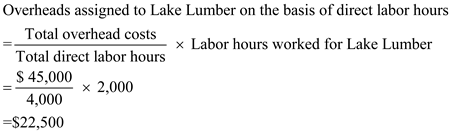     <div class=answer> a. <u> Revenue and cost for Lake Lumber </u> No. of hours worked = 2,000 hours Revenue/ hour = $ 120 Labor Cost/ hour = $ 45 Total Overhead costs = $ 45,000     