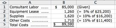 <div class=answer> a.?The following differential costs would be incurred: