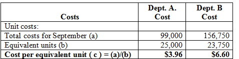     <div class=answer> Production Cost Report: The cost of production report is a report providing information to the reader on the number of units/equivalent units produced and various expenses incurred during the period. It also incorporates the calculations necessary for calculating cost per equivalent unit. a. Calculation of total units to be considered in production process:   Calculation of equivalent units to be considered in production process: Equivalent units are calculated on the basis of percentage of completion of units in the department during the period.   Calculation of total costs incurred: Total costs incurred in each department are calculated by adding cost incurred on beginning WIP inventory and costs incurred in current period.   Calculation of cost per equivalent unit: Equivalent cost per unit is calculated on dividing total costs incurred in each department by total equivalent units in respective departments.   Allocation of costs to the units: Costs are allocated to units produced on the basis of equivalent cost per unit.   