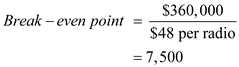     <div class=answer> a. <u>Break-even point (in units) </u> Break-even point is the level of operations at which the sales revenue and total costs (variable costs and fixed costs) become equal. There is no profit or no loss at break-even point sales. Break-even point (in units) can be calculated using the following equation Break-even point (in units) Sales price of the radio receiver is $80 per radio and variable cost is $32 per radio. The fixed costs are $360,000 per month. Contribution margin is the profit earned by the company before adjusting for the fixed costs.   Now we calculate the break-even point (radio receivers) as follows:   The company needs to sell 7,500 radio receivers to break-even. 