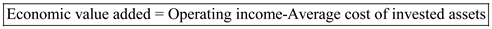     <div class=answer> <u> Economic value added </u> Economic value added refers to additional profit earned by company over the cost incurred to finance capital of company that is it calculates the economic benefit added.   