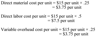 <div class=answer> a. <u> Compute the volume in units and dollar sales level necessary to maintain the present profit level </u> The company is currently selling 60,000 units for $30 per unit and the variable cost is $15 per unit. Of this $15 variable cost, 50 percent are from labor, 25 percent are from materials and the remaining 25 percent are from variable overheads. The fixed cost of the company is $700,000 Calculate per unit cost of each variable cost as below: