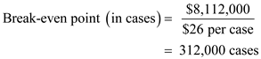     <div class=answer> a. <u>Break-even point (in units) </u> Break-even point is the level of operations at which the sales revenue and total costs (variable costs and fixed costs) become equal. There is no profit or no loss at break-even point sales. Break-even point (in units) can be calculated using the following equation    Selling price is $50 per case of juice and variable cost is $24 per case of juice. The yearly fixed costs are $8,112,000 Contribution margin is the profit earned by the company before adjusting for the fixed costs.   Now we calculate the break-even point (in cases) as follows:   The company’s break-even point (in cases of juice) is 312,000 cases. <u>Break-even point (in bottles) </u> Each case of juice has 24 bottles.   Therefore, break-even point in cases is 7,488,000 bottles. 