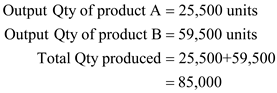     <div class=answer> Under the quantity method the joint cost is allocated on the basis of quantities of the product produced. TPL Company produces two main products (A and B) and one by-product (SD). In the last year, the company incurred the joint cost of $270,000. The output of product A and B are 25,500 units and 59,500 units and the output of by product was 75,000 units. The net realizable value of the by-product was $10,000. The joint cost to be allocated was as under: <table style=border-collapse:collapse; border=1>     <tbody>      <tr>       <td> Total processing cost </td>       <td> $270,000 </td>      </tr>      <tr>       <td> Less: Net realizable value of by product </td>       <td> ($10,000) </td>      </tr>      <tr>       <td> Joint cost to be allocated between main products </td>       <td> $260,000 </td>      </tr>     </tbody>    </table> The joint cost of $260,000 will be allocated on the basis of quantities produced of product A and B.   