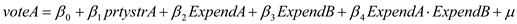     <div class=answer> (i) For the model:   The ceteris paribus effect of <i>ExpendB</i> on <i>voteA</i> is obtained by taking changes and holding <i>prtystrA</i> <i>, </i> <i>ExpendA</i>, and <i>u</i> fixed:   It is assumed that ß<sub>3</sub>< 0 if a ceteris paribus increase in spending by B lowers the share of the vote received by A. But the sign of ß<sub>4 </sub>is ambiguous: Is the effect of more spending by B smaller or larger for higher levels of spending by A is unknown. 