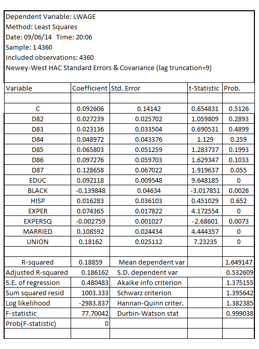     <div class=answer> (i) Estimating the wage equation in which   is the dependent variable and   , the year dummy variables as the explanatory variables along with   as the other explanatory variables, assuming the standard error for the coefficients of the explanatory variables that allow for the arbitrary serial correlation and heteroscedasticity and assuming   as the base dummy year, the result is:   Estimating the wage equation in which   is the dependent variable and   , the year dummy variables as the explanatory variables along with   as the other explanatory variables, assuming usual OLS standard error and assuming   as the base dummy year, the result is:   On comparing the robust standard errors for   with the non-robust errors, the result is: 