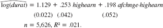  (i) Using the data in INJURY.RAW for Kentucky, the estimated equation when afchnge is dropped from (13.12) is   Is it surprising that the estimate on the interaction is fairly close to that in (13.12)? Explain. (ii) When afchnge is included but highearn is dropped, the result is   Why is the coefficient on the interaction term now so much larger than in (13.12)? [Hint: In equation (13.10), what is the assumption being made about the treatment and control groups if ?<span class=sub>1</span>= 0?]   