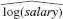  The median starting salary for new law school graduates is determined by log(salary) = ?<span class=sub>0</span> + ?<span class=sub>1</span>LSAT + ?<span class=sub>2</span>GPA + ?<span class=sub>3</span>log(libvol) + ?<span class=sub>4</span>log(cost) + ?<span class=sub>S</span>rank + u, where LSAT is the median LSAT score for the graduating class, GPA is the median college GPA for the class, libvol is the number of volumes in the law school library, cost is the annual cost of attending law school, and rank is a law school ranking (with rank = 1 being the best). <blockquote> (i) Explain why we expect ?<span class=sub>5</span><0. (ii) What signs do you expect for the other slope parameters? Justify your answers. (iii) Using the data in LAWSCH85.RAW, the estimated equation is   = 8.34 + .0047 LSAT + .248 GPA + .095 log(libvol) + .038 log(cost) - .0033 rank n = 136, R<span class=sub>2</span> = .842. What is the predicted ceteris paribus difference in salary for schools with a median GPA different by one point? (Report your answer as a percentage.) (iv) Interpret the coefficient on the variable log(libvol). (v) Would you say it is better to attend a higher ranked law school? How much is a difference in ranking of 20 worth in terms of predicted starting salary? </blockquote>   