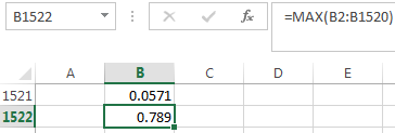     <div class=answer> (i) Consider the provided data of EXPENDSHARES and calculate the minimum and maximum values in Excel as shown below:     Therefore, the range of values for <i>sfood </i>is 0.0571 to 0.789. The logical range for <i>sfood </i>is from 0 to 1 but it is not surprising to get no zeros because every individual needs to invest some amount on food. 