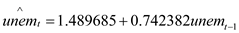 <div class=answer> (i) Estimating AR (1) model for the unemployment rate, the model is as follows: The result is as follows: The standard form of AR (1) model is, In 2003, the unemployment rate is 6%. With the given AR (1) model, the predicted unemployment rate in 2004 is The predicted unemployment rate in 2004 is 5.944%. The actual unemployment rate in 2004 is 5.5%