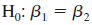  Consider the analysis in Computer Exercise C11 in Chapter 4 using the data in HTV.RAW, where <i>educ </i>is the dependent variable in a regression. (i) How many different values are taken on by <i>educ </i>in the sample? Does <i>educ </i>have a continuous distribution? (ii) Plot a histogram of <i>educ </i>with a normal distribution overlay. Does the distribution of <i>educ </i>appear anything close to normal? (iii) Which of the CLM assumptions seems clearly violated in the model <i>   </i> How does this violation change the statistical inference procedures carried out in Computer Exercise C11 in Chapter 4? Reference: Excercise C11: Use the data in HTV.RAW to answer this question. See also Computer Exercise C10 in Chapter 3. (i) Estimate the regression model <i>   </i> by OLS and report the results in the usual form. Test the null hypothesis that <i>educ </i>is linearly related to <i>abil </i>against the alternative that the relationship is quadratic. (ii) Using the equation in part (i), test   against a two-sided alternative. What is the <i>p</i>-value of the test? (iii) Add the two college tuition variables to the regression from part (i) and determine whether they are jointly statistically significant. (iv) What is the correlation between <i>tuit</i>17 and <i>tuit</i>18? Explain why using the average of the tuition over the two years might be preferred to adding each separately. What happens when you do use the average? (v) Do the findings for the average tuition variable in part (iv) make sense when interpreted causally? What might be going on? Reference: Excercise C10: Use the data in HTV.RAW to answer this question. The data set includes information on wages, education, parents’ education, and several other variables for 1,230 working men in 1991. (i) What is the range of the <i>educ </i>variable in the sample? What percentage of men completed 12th grade but no higher grade? Do the men or their parents have, on average, higher levels of education? (ii) Estimate the regression model <i>   </i> by OLS and report the results in the usual form. How much sample variation in <i>educ </i>is explained by parents’ education? Interpret the coefficient on <i>motheduc</i>. (iii) Add the variable <i>abil </i>(a measure of cognitive ability) to the regression from part (ii), and report the results in equation form. Does “ability” help to explainvariations in education, even after controlling for parents’ education? Explain. (iv) (Requires calculus) Now estimate an equation where <i>abil </i>appears in quadratic form: <i>   </i> Using the estimates <i>   </i>use calculus to find the value of <i>abil</i>, call it <i>abil</i><sup>*</sup>, where <i>educ </i>is minimized. (The other coefficients and values of parents’ education variables have no effect; we are holding parents’ education fixed.) Notice that <i>abil</i> is measured so that negative values are permissible. You might also verify that the second derivative is positive so that you do indeed have a minimum. (v) Argue that only a small fraction of men in the sample have “ability” less than the value calculated in part (iv). Why is this important? (vi) If you have access to a statistical program that includes graphing capabilities, use the estimates in part (iv) to graph the relationship beween the predicted education and <i>abil</i>. Let <i>motheduc </i>and <i>fatheduc </i>have their average values in the sample, 12.18 and 12.45, respectively. 
