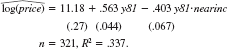 Using the data in KIELMC.RAW, the following equations were estimated using the years 1978 and 1981: and Compare the estimates on the interaction term y81-nearinc with those from equation. Why are the estimates so different?