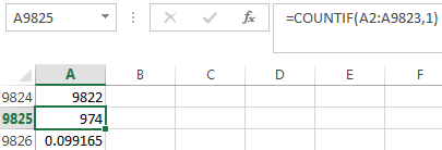     <div class=answer> (i) The calculation of fraction of the sample employed at the time of interview is calculated in Excel as follows:       Therefore, the fraction of the sample employed at the time of interview is   . 