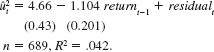 <blockquote> (i) Use NYSE.RAW to estimate equation. Let ?<span class=sub>t</span>. be the fitted values from this equation (the estimates of the conditional variance). How many ?<span class=sub>t</span> are negative? (ii) Add return1 1 to (12.48) and again compute the fitted values, ?<span class=sub>t</span> . Are any ?<span class=sub>t</span> t negative? (iii) Use the ?<span class=sub>t</span> from part (ii) to estimate (12.47) by weighted least squares (as in Section 8.4). Compare your estimate of ?<span class=sub>t</span> with that in equation. Test H<span class=sub>0</span>: ?<span class=sub>t</span> = 0 and compare the outcome when OLS is used. (iv) Now, estimate (12.47) by WLS, using the estimated ARCH model in (12.51) to obtain the ?<span class=sub>t</span> . Does this change your findings from part (iii)? </blockquote>