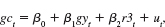 Use the Economic Report of the President (2005 or later) to update the data in CONSUMP.RAW, at least through 2003. Reestimate equation. Do any important conclusions change?