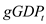     <div class=answer> Consider   as annual percentage change in gross domestic product. Given   is related to short term interest rate by:   , where   is uncorrelated with   and all other past values of interest rates. At one lag time period, such that, at   ,   is related to short term interest rate by   , where   is uncorrelated with   and all other past values of interest rates. That implies,   Now substitute for   in   , where   and   is uncorrelated with all the past values of   and   The result is:   In the equation   , When   is uncorrelated with all the past values of   and   ,   is uncorrelated with   and   , that implies,   Now, in order to observe whether   is correlated with   , consider the covariance of   with   The result is:   Since,   holds as given, it is concluded that there is correlation between   and   , Assume   Hence, it is concluded that   <sub> </sub>is correlated with   