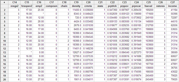     <div class=answer> Consider the referred data file for which the data is provided in the below form:   