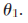 Refer to Computer Exercise C2 in Chapter 3. Now, use the log of the housing price as the dependent variable: (i) You are interested in estimating and obtaining a confidence interval for the percentage change in <i>price </i>when a 150-square-foot bedroom is added to a house. In decimal form, this is <i> </i> Use the data in HPRICE1.RAW to estimate <i> </i> (ii) Write <i> </i> in terms of <i> </i>and <i> </i>and plug this into the log(<i>price</i>) equation. (iii) Use part (ii) to obtain a standard error for <i> </i> and use this standard error to construct a 95% confidence interval. Reference: Exercise C2: Use the data in HPRICE1.RAW to estimate the model <i> </i> where <i>price </i>is the house price measured in thousands of dollars. (i) Write out the results in equation form. (ii) What is the estimated increase in price for a house with one more bedroom, holding square footage constant? (iii) What is the estimated increase in price for a house with an additional bedroom that is 140 square feet in size? Compare this to your answer in part (ii). (iv) What percentage of the variation in price is explained by square footage and number of bedrooms? (v) The first house in the sample has <i>sqrft </i>= 2,438 and <i>bdrms </i>= 4. Find the predicted selling price for this house from the OLS regression line. (vi) The actual selling price of the first house in the sample was $300,000 (so <i>price </i>= 300). Find the residual for this house. Does it suggest that the buyer underpaid or overpaid for the house?