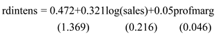     <div class=answer> (i) The estimated equation is as follows:   If sales increases by 10%, then expenditure on research and development would increase by (0.321 X 10 / 100) = 0.03 units. Thus, this is not an economically large effect. 