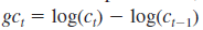  Use CONSUMP.RAW for this exercise. One version of the <i>permanent income hypothesis </i>(PIH) of consumption is that the <i>growth </i>in consumption is unpredictable. [Another version<i> </i>is that the change in consumption itself is unpredictable; see Mankiw (1994, Chapter 15)<i> </i>for discussion of the PIH.] Let <i>   </i>be the growth in real per capita<i> </i>consumption (of nondurables and services). Then the PIH implies that   where <i>I</i><sub>t</sub><sub>-</sub><sub>1</sub> denotes information known at time (<i>t </i>? 1); in this case, <i>t </i>denotes a year. (i) Test the PIH by estimating <i>   </i>Clearly state the null and alternative hypotheses. What do you conclude? (ii) To the regression in part (i) add the variables <i>gy</i><sub>t</sub><sub>?1</sub>, <i>i</i>3<sub>t</sub><sub>?1</sub>, and <i>inf</i><sub>t</sub><sub>?1</sub>. Are these new variables individually or jointly significant at the 5% level? (Be sure to report the appropriate <i>p</i>-values.) (iii) In the regression from part (ii), what happens to the <i>p</i>-value for the <i>t </i>statistic on <i>gc</i><sub>t</sub><sub>?1</sub>? Does this mean the PIH hypothesis is now supported by the data? (iv) In the regression from part(ii), what is the <i>F </i>statistic and its associated <i>p</i>-value for joint significance of the four explanatory variables? Does your conclusion about the PIH now agree with what you found in part (i)? 