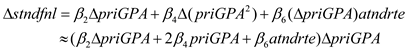     <div class=answer> (i) Hold all variables except <i>priGPA </i>fixed and use the usual approximation   , to get:   Dividing by ?<i>priGPA </i>as follows:   In equation (6.19)   . When <i>priGPA</i>= 2.59 and <i>atndrte</i>= 82, thus the partial estimate is calculated as follows:   The coefficient obtained is   showing a positive relation. 