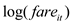     <div class=answer> The demand equation in a simultaneous equations unobserved effects model is given by:   (i) Estimating the demand function using fixed effects including the year dummies to account for the different intercepts and individual fixed effects, the result is:   The estimated elasticity is given by the coefficient of   which is -1.155039 