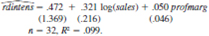 The variable rdintens is expenditures on research and development (R&D) as a percentage of sales. Sales are measured in millions of dollars. The variable profmarg is profits as a percentage of sales. Using the data in RDCHEM.RAW for 32 firms in the chemical industry, the following equation is estimated: <blockquote> (i) Interpret the coefficient on log(sales). In particular, if sales increases by 10%, what is the estimated percentage point change in rdintens? Is this an economically large effect? (ii) Test the hypothesis that R&D intensity does not change with sales against the alternative that it does increase with sales. Do the test at the 5% and 10% levels. (iii) Interpret the coefficient on profmarg. Is it economically large? (iv) Does profmarg have a statistically significant effect on rdintens? </blockquote>