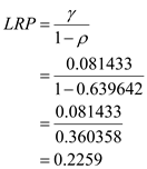 <div class=answer> (i) Estimating the simple geometric DL model of on , the result is: The Impact propensity is given by the coefficient of which is 0.081433 The LRP is given by: The estimated lag distribution is given by: At a lag of “j” of gwage, the coefficient of gwage is given by