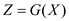    <div class=answer> Given: 1)   satisfies the Gauss-Markov assumptions 2)   is the OLS estimator of   3)   is the   matrix function of   4)   is nonsingular   matrix 5)   (i) Since,   This implies, satisfies the Gauss-Markov assumptions   Since,   due to Gauss-Markov assumption 