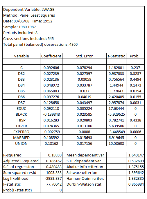     <div class=answer> (i) Estimating the wage equation in which   is the dependent variable and   , the year dummy variables as the explanatory variables along with   as the other explanatory variables, assuming the standard error for the coefficients of the explanatory variables that allow for the arbitrary serial correlation and heteroscedasticity and assuming   as the base dummy year, the result is:   Estimating the wage equation in which   is the dependent variable and   , the year dummy variables as the explanatory variables along with   as the other explanatory variables, assuming usual OLS standard error and assuming   as the base dummy year, the result is:   On comparing the robust standard errors for   with the non-robust errors, the result is: 