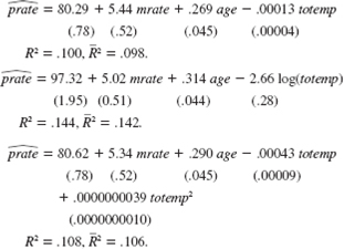 The following three equations were estimated using the 1,534 observations in 401K.RAW: Which of these three models do you prefer? Why?