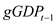     <div class=answer> Consider   as annual percentage change in gross domestic product. Given   is related to short term interest rate by:   , where   is uncorrelated with   and all other past values of interest rates. At one lag time period, such that, at   ,   is related to short term interest rate by   , where   is uncorrelated with   and all other past values of interest rates. That implies,   Now substitute for   in   , where   and   is uncorrelated with all the past values of   and   The result is:   In the equation   , When   is uncorrelated with all the past values of   and   ,   is uncorrelated with   and   , that implies,   Now, in order to observe whether   is correlated with   , consider the covariance of   with   The result is:   Since,   holds as given, it is concluded that there is correlation between   and   , Assume   Hence, it is concluded that   <sub> </sub>is correlated with   