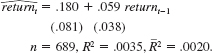 <blockquote> (i) Use NYSE.RAW to estimate equation. Let ?<span class=sub>t</span>. be the fitted values from this equation (the estimates of the conditional variance). How many ?<span class=sub>t</span> are negative? (ii) Add return1 1 to (12.48) and again compute the fitted values, ?<span class=sub>t</span> . Are any ?<span class=sub>t</span> t negative? (iii) Use the ?<span class=sub>t</span> from part (ii) to estimate (12.47) by weighted least squares (as in Section 8.4). Compare your estimate of ?<span class=sub>t</span> with that in equation. Test H<span class=sub>0</span>: ?<span class=sub>t</span> = 0 and compare the outcome when OLS is used. (iv) Now, estimate (12.47) by WLS, using the estimated ARCH model in (12.51) to obtain the ?<span class=sub>t</span> . Does this change your findings from part (iii)? </blockquote>